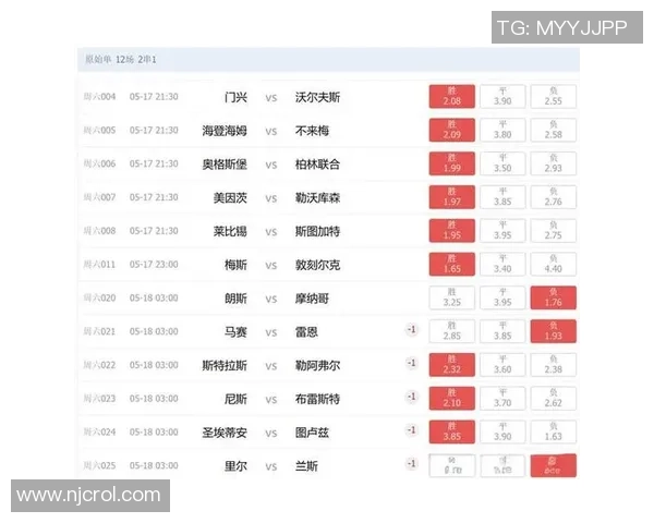 欧联杯曼城绝杀马竞全场沸腾转会传闻再起波澜